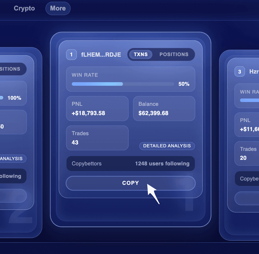 Choose a proven predictor to copy